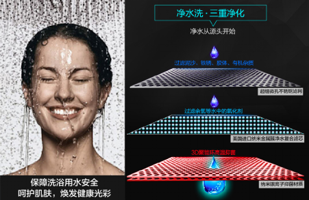 海爾熱水器新專利來襲，spa四招式！