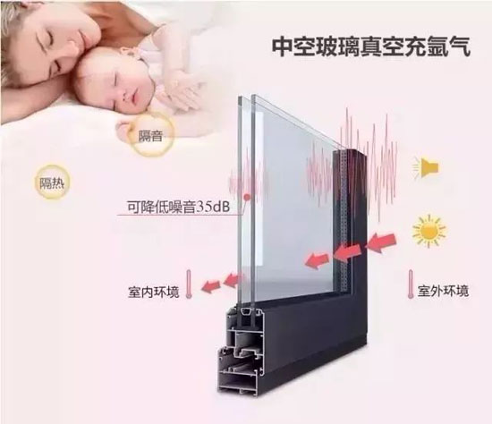 關(guān)注老年人健康，共筑希望——紅橡樹(shù)高端凈音門窗