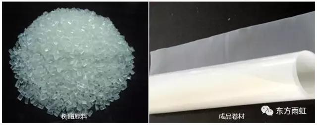 為什么是東方雨虹的高分子防水卷材？
