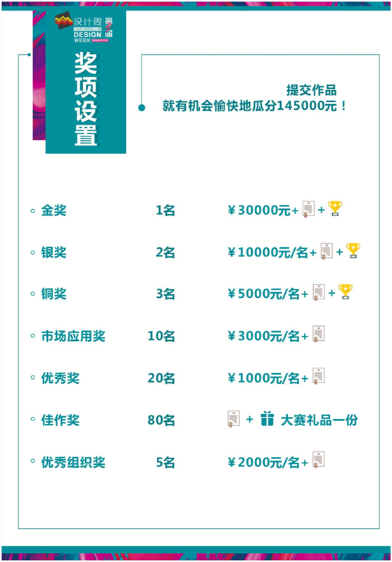 確認過眼神，你就是我們要找的志達設計師