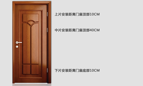 門業裝修| 鎖具和門吸什么材質好？開槽合頁和子母合頁哪個好？