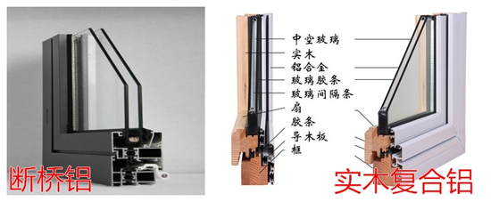 陽臺(tái)怎么包？聽有十年包鋁合金的老師傅怎么說