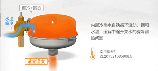 品牌產品|華帝JSQ24-i12034-13升燃氣熱水器怎么樣？
