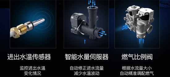 品牌產品|華帝JSQ24-i12034-13升燃氣熱水器怎么樣？