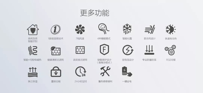 2019新品格力冷靜王-III，傳承冷靜王系列產(chǎn)品經(jīng)典品質(zhì)