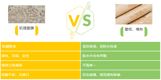 涂布斯藝術(shù)涂料：藝術(shù)創(chuàng)造力，如同孩童般的想象力