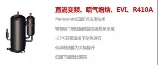 太陽雨空氣能積極響應(yīng)國家號召，開展清潔能源的整合利用