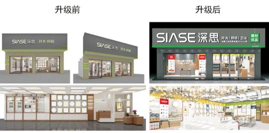 品牌發展|深思電工全新升級，裝修懂行選深思！