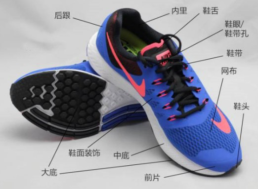 想要跑鞋穿久一點，就要懂得對跑鞋進行保養