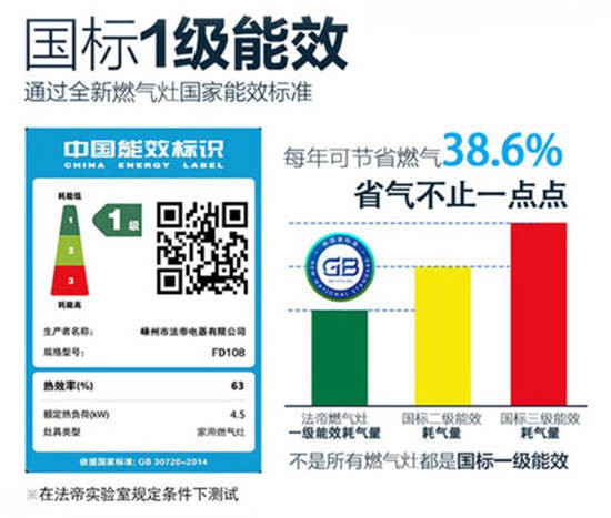 好物推薦|法帝FD108嵌入式燃氣灶，猛火爆炒！