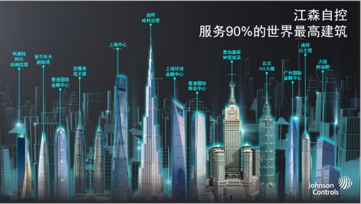 重新定義舒適健康趨勢(shì)，約克水生態(tài)空調(diào)憑什么?