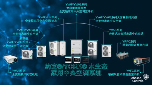 重新定義舒適健康趨勢(shì)，約克水生態(tài)空調(diào)憑什么?
