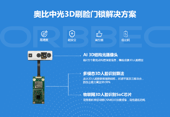奧比中光刷臉門鎖解決方案將亮相建博會，開啟真3D時代