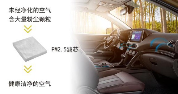 消費(fèi)者開始關(guān)注到車載空氣凈化器，原來如此重要