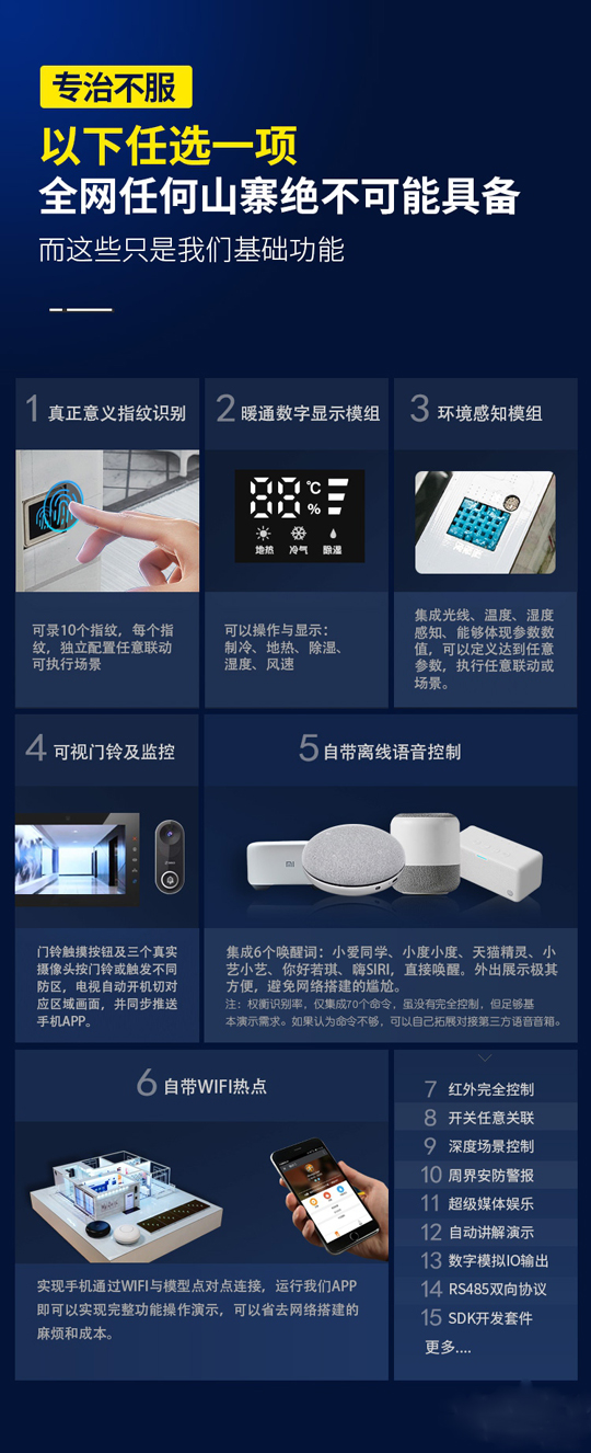 十大功能升級更強大！天才智能家居模型平層沙盤2020款正式上市！ 