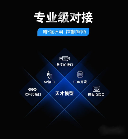 十大功能升級更強大！天才智能家居模型平層沙盤2020款正式上市！ 