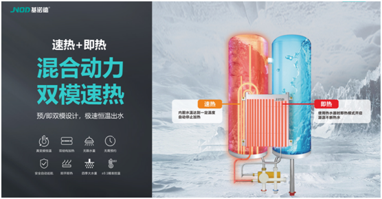 第二個十年之初，基諾德光芒四射地走來