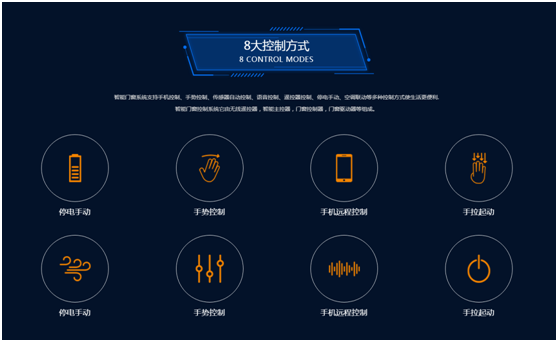 歌德利智能門(mén)窗 讓生活向前一步