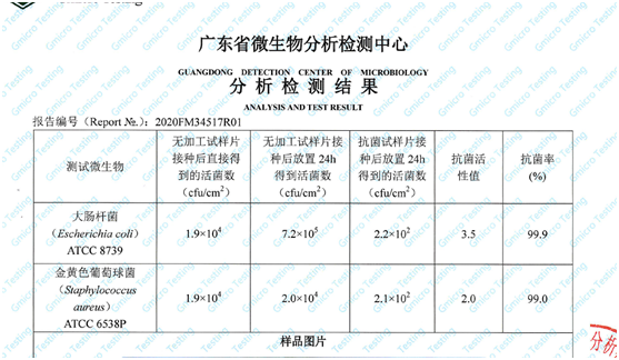 蒙蒂尼不銹鋼抗菌櫥柜，與您縱享春日美好“食”光