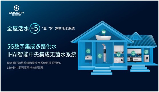 斯瑞斯特磁能熱水器國慶特輯丨磁能核心技術，守護千家萬戶